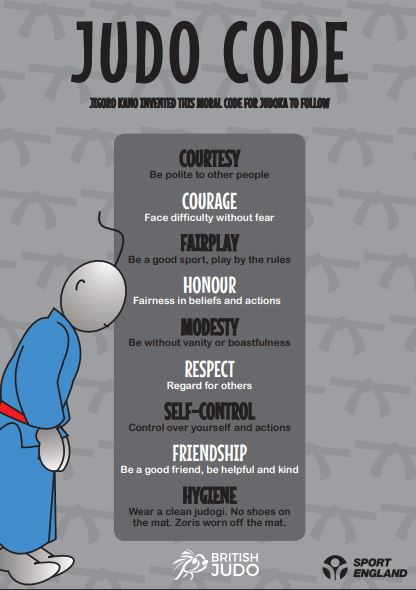 Image of the Judo Code, with a judoa in blue judogi doing a standing bow. the Judo code is Courtesy, Courage, Honour, Modesty, Respect, Self-Control, Friendship, Hygiene